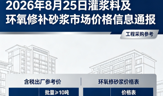 襄城2026年8月25日灌浆料及环氧修补砂浆市场价格信息通报